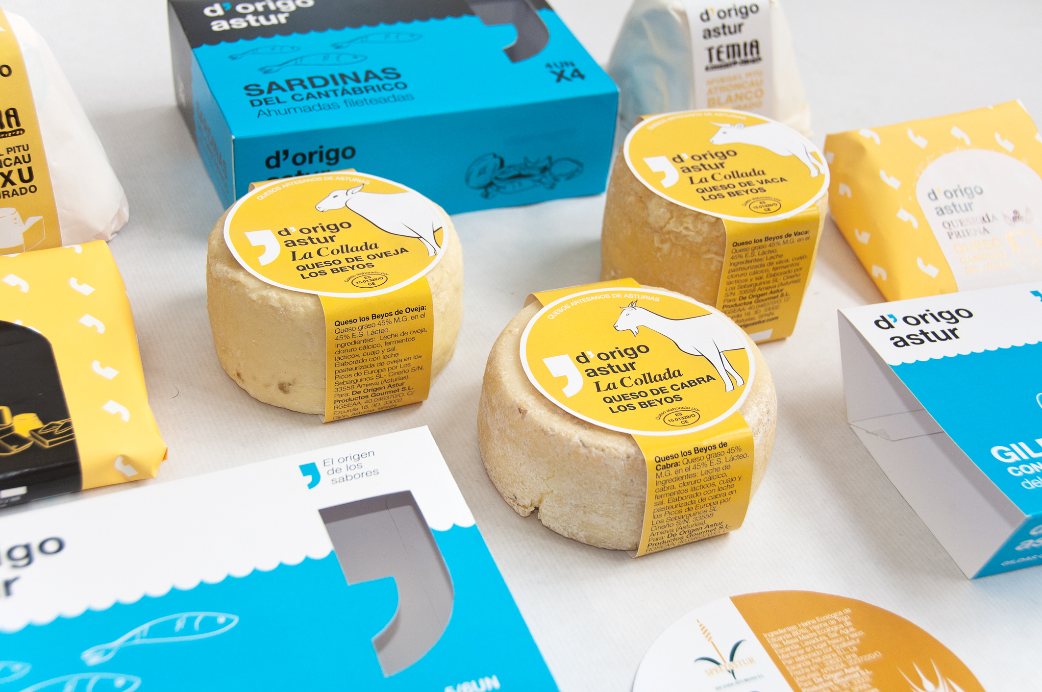 Packaging Labels